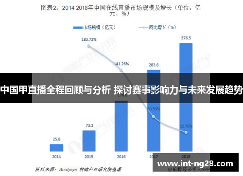 中国甲直播全程回顾与分析 探讨赛事影响力与未来发展趋势