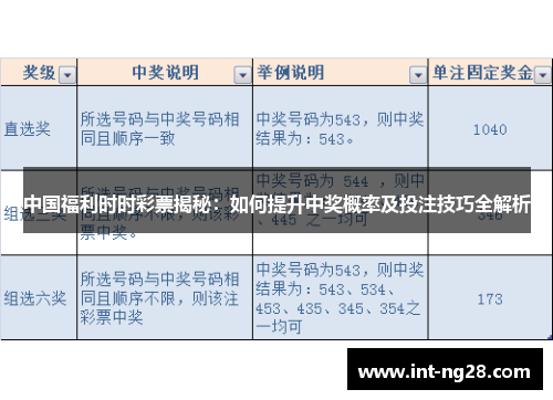 中国福利时时彩票揭秘：如何提升中奖概率及投注技巧全解析