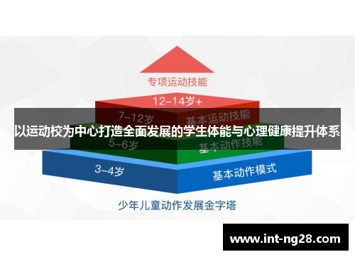 以运动校为中心打造全面发展的学生体能与心理健康提升体系